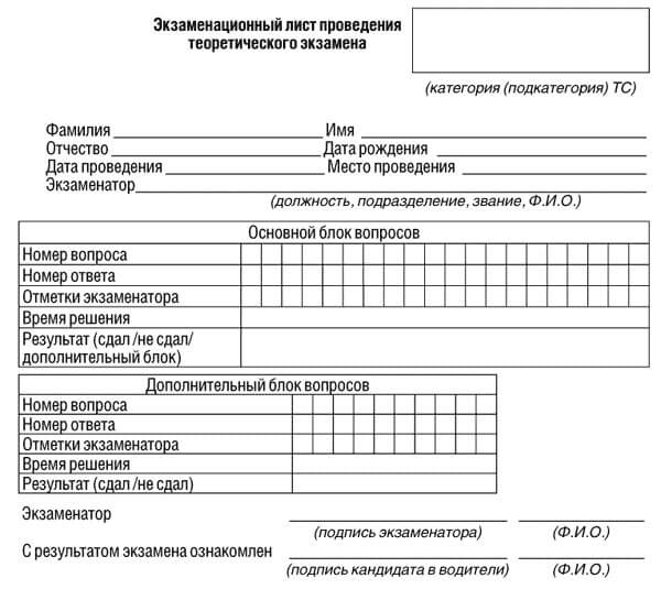 купить лист сдачи теоретического экзамена ПДД в Кувшинове